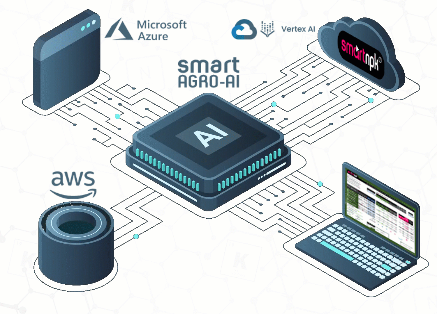 Topologia da tecnologia SmartNPK