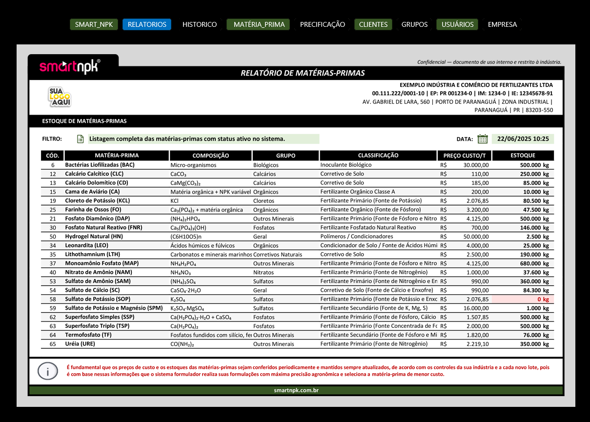 Recursos do sistema SmartNPK