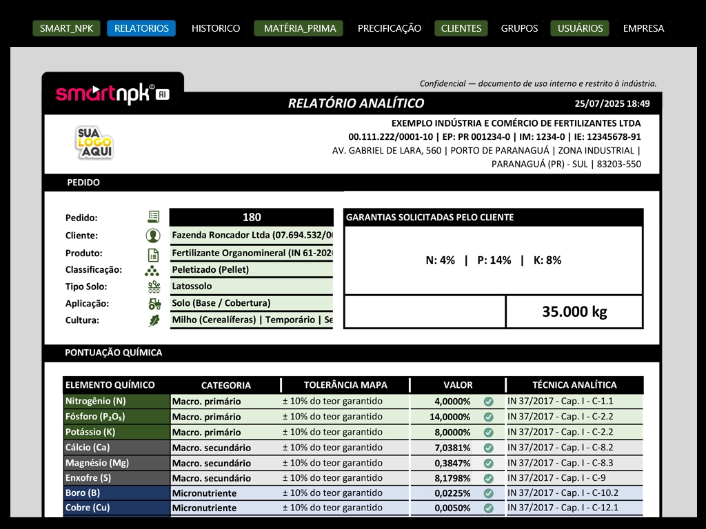 SmartNPK - Relatório Analítico